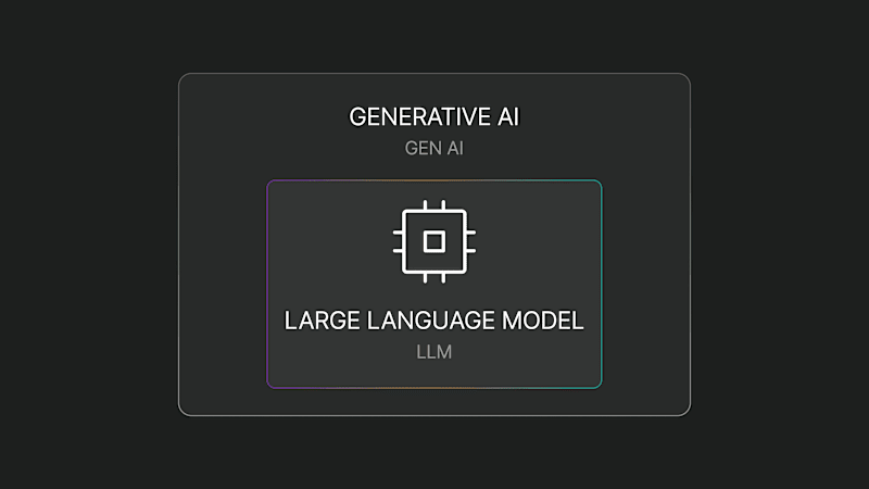 Cover image for Pieces AI Copilot Contributor