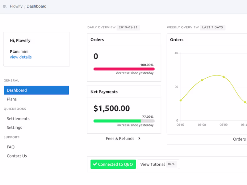 Cover image for Exporting Shopify data to Quickbooks