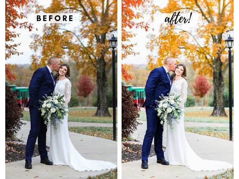 Cover image for Photo Editing 
