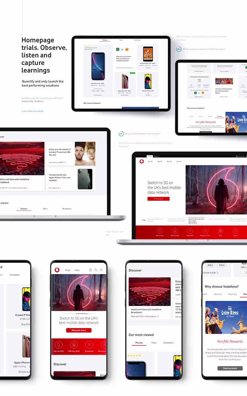 Cover image for Vodafone - Responsive Landing Page