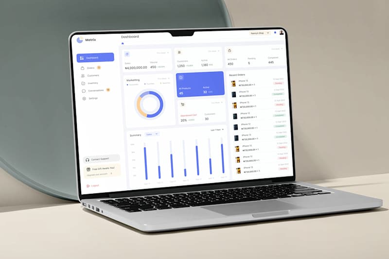 Cover image for Saas Dashboard UI UX Design