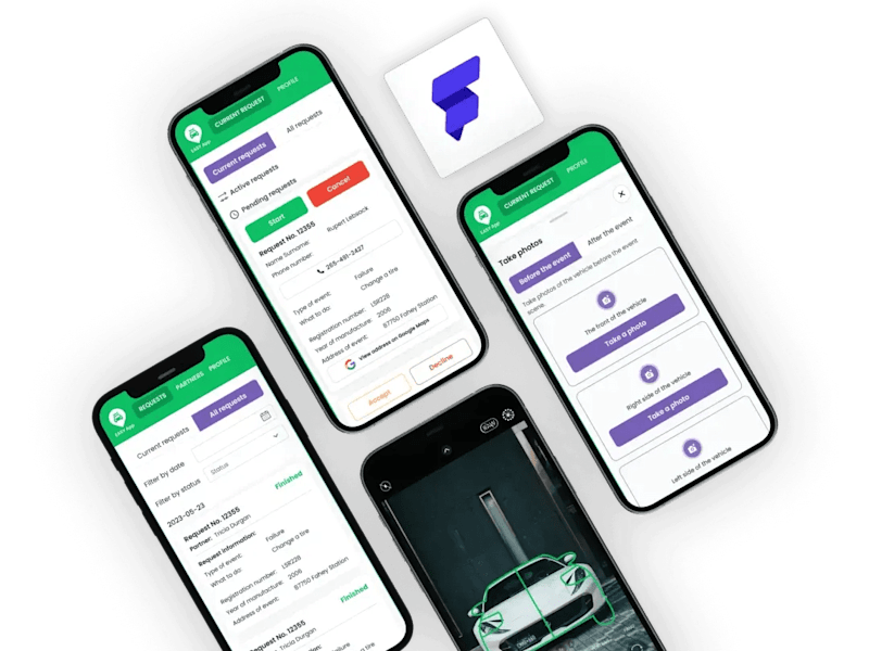 Cover image for Flutterflow Development Services