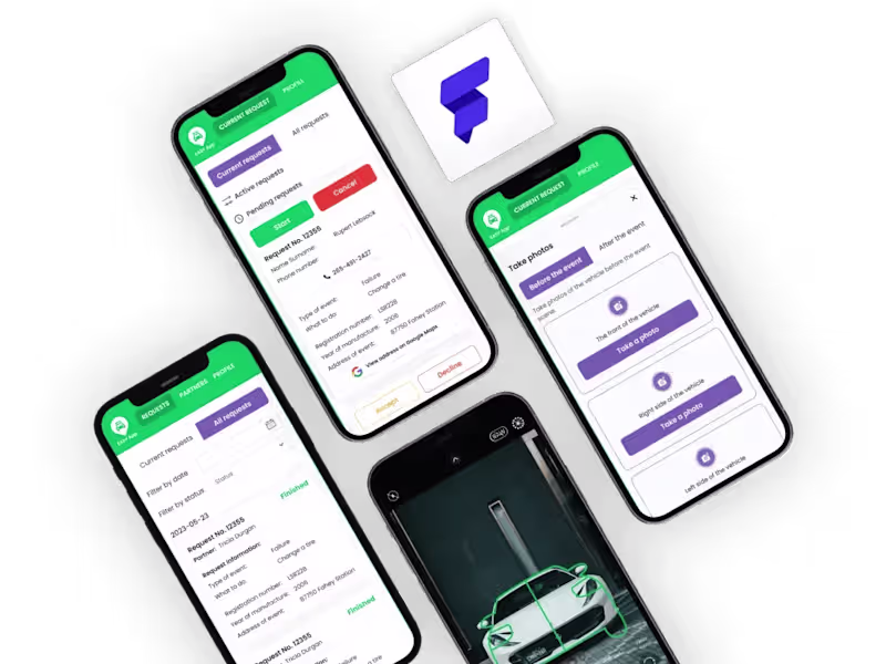Cover image for Flutterflow Development Services
