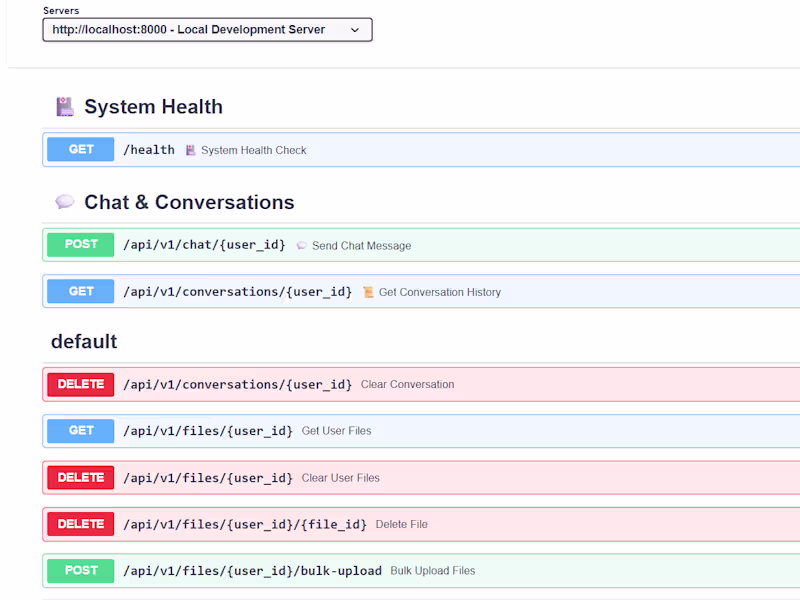 Cover image for High-Performance RAG Application Development