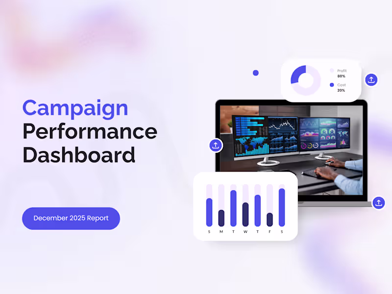 Cover image for Meta Ads Campaign Scaling
Driving 3x
