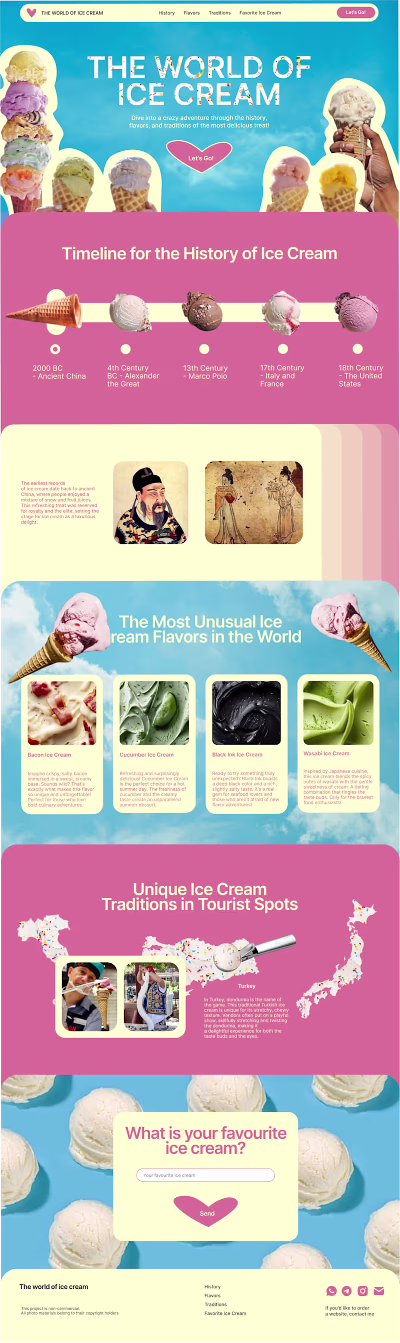 Cover image for A website about ice cream