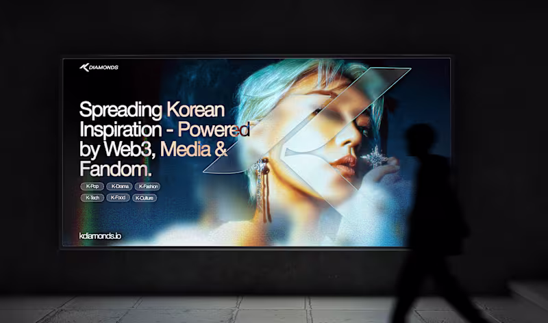 Cover image for Branding Visual Identity