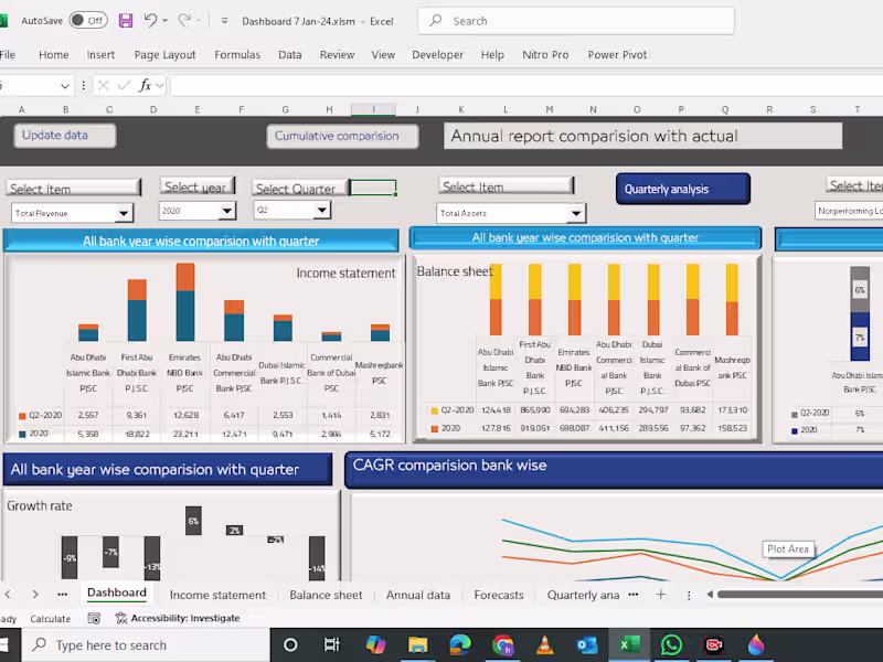 Cover image for Financial forecasting dashboard