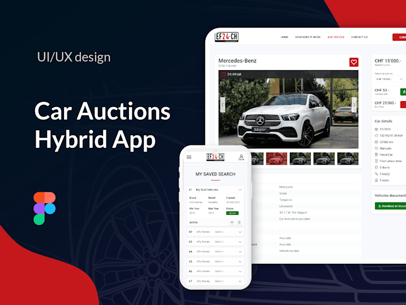 Cover image for Car Auction - UI / UX Case Study