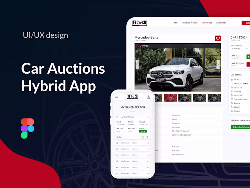 Cover image for Car Auction - UI / UX Case Study