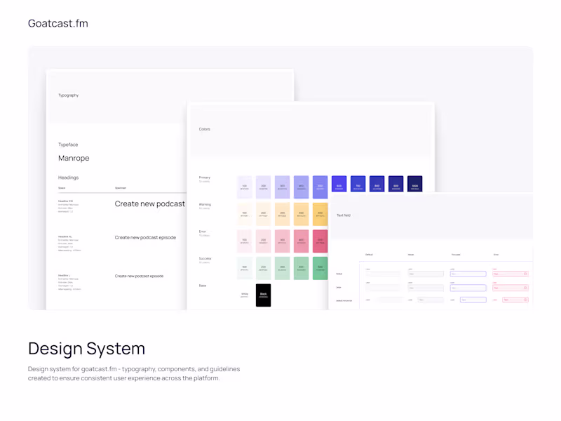 Cover image for Goatcast.fm Design System
