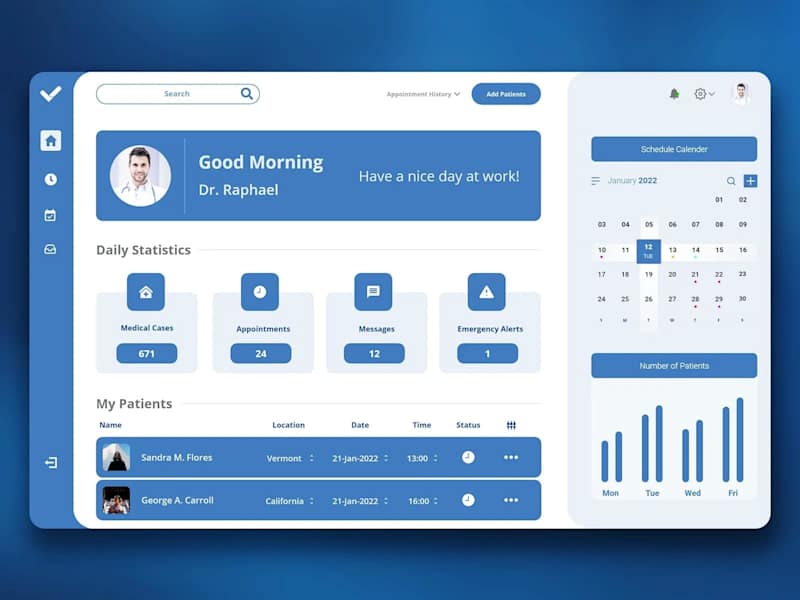 Cover image for Healthcare Dashboard Interface