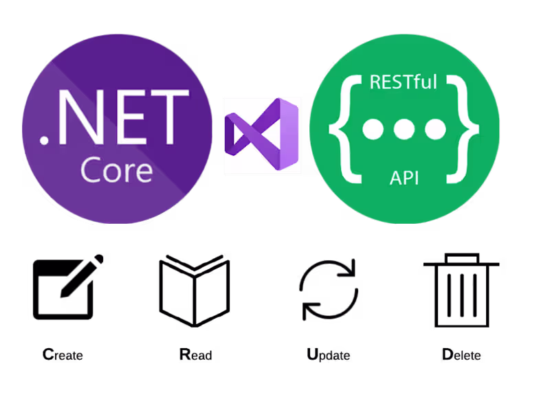 Cover image for API solution