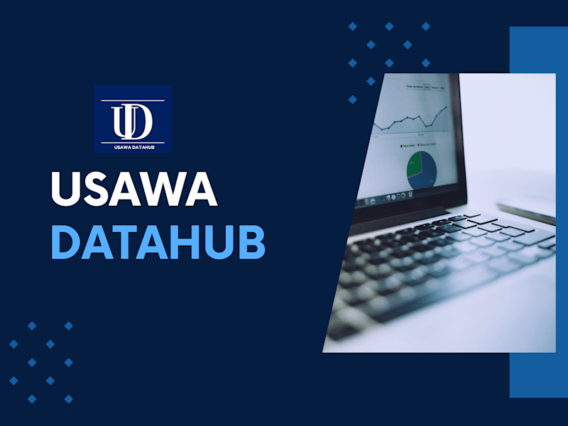 Cover image for Canva Business Presentation Design