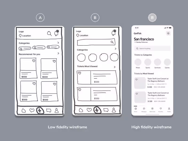 Cover image for Wireframing 📝 - ideas & Concepts