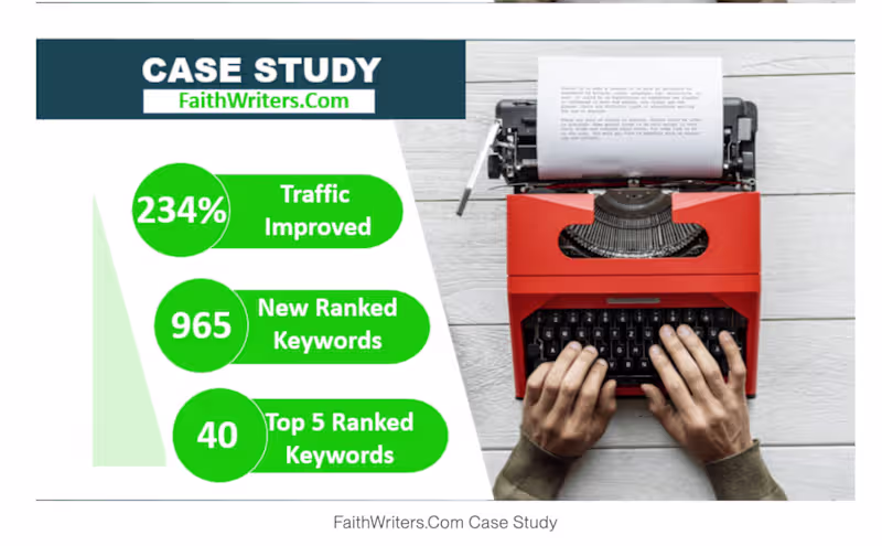Cover image for Comprehensive SEO Overhaul for Multinational Visibility