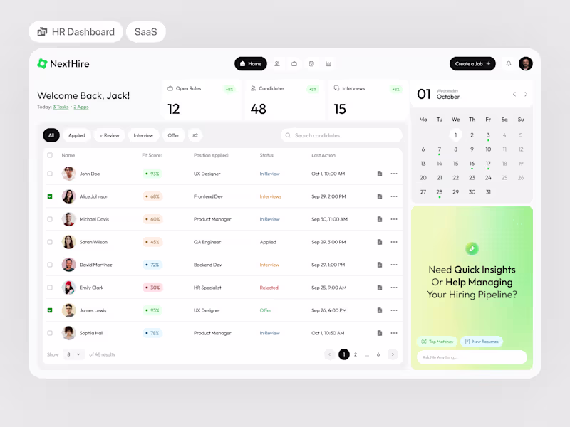 Cover image for NextHire HR SaaS Platform Dashboard Design