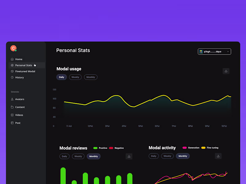 Cover image for UX Designer for B2B SaaS startups