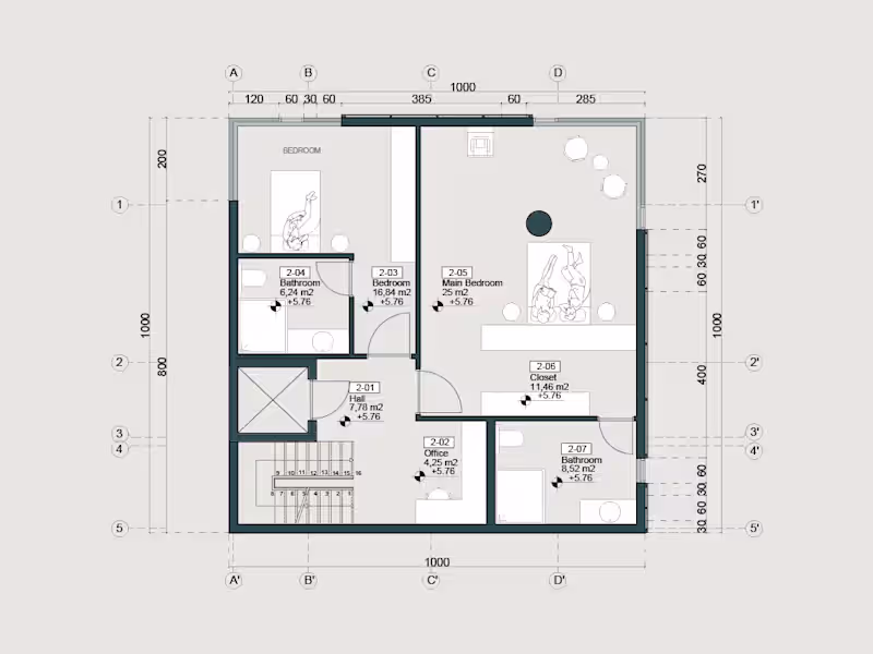 Cover image for Review and Redesign