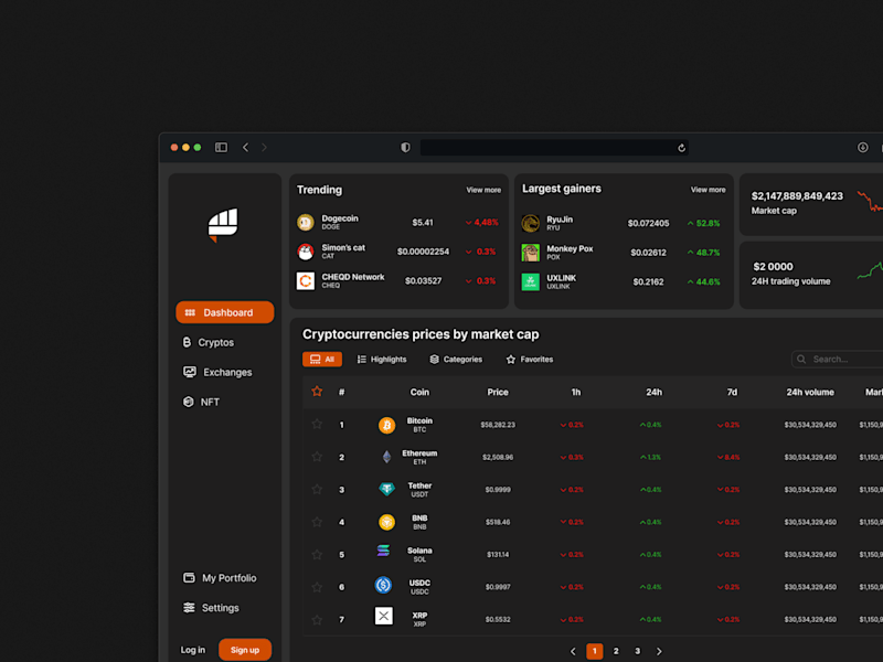 Cover image for A real-time cryptocurrencies dashboard.