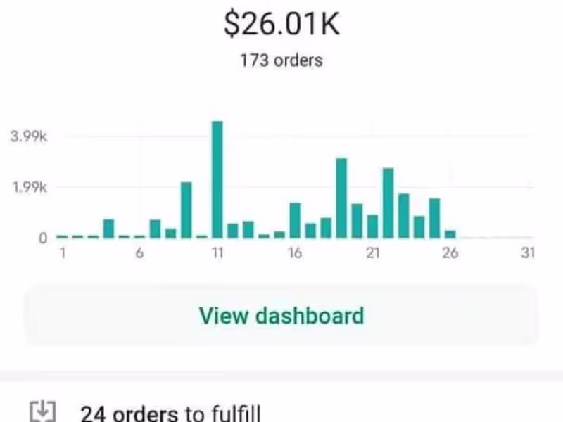 Cover image for PetPulse - TikTok Marketing