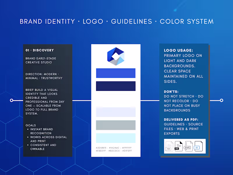 Cover image for Brand Identity System — Logo, Color & Guidelines