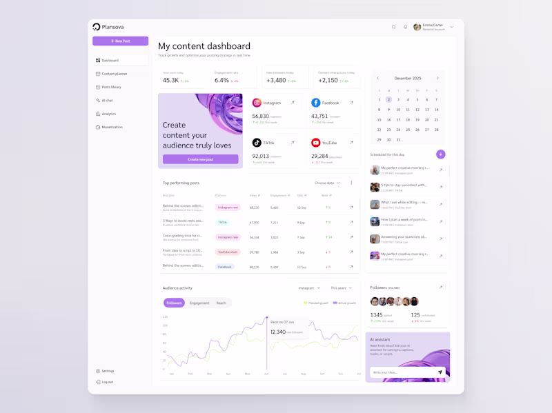 Cover image for Social Media Analytics UX Design | Web Design | SaaS | Figma