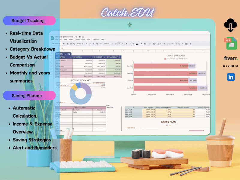 Cover image for Financial Dashboard Creation