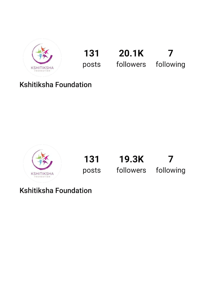 Cover image for KSHITIKSHA FOUNDATION