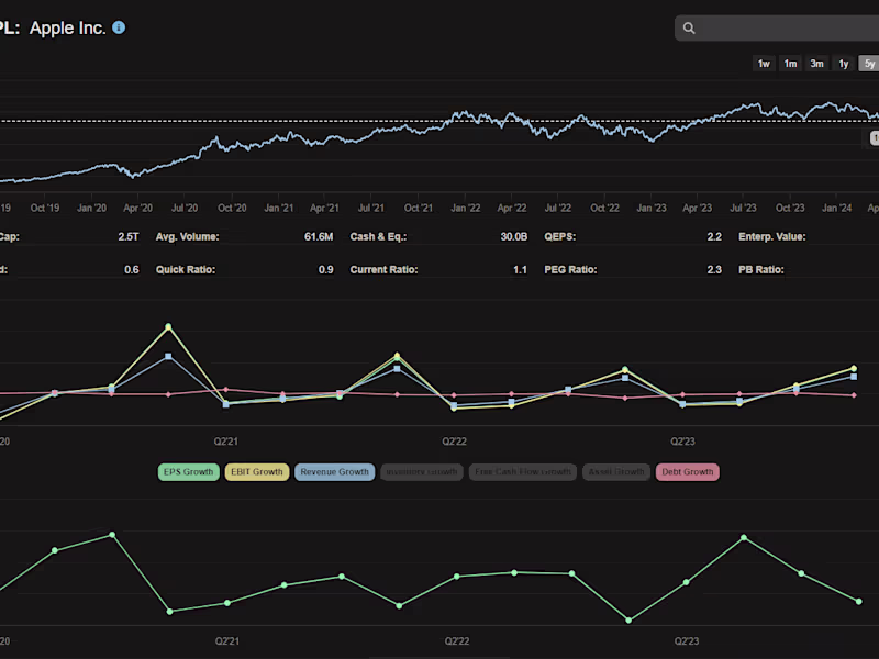Cover image for Market Lounge