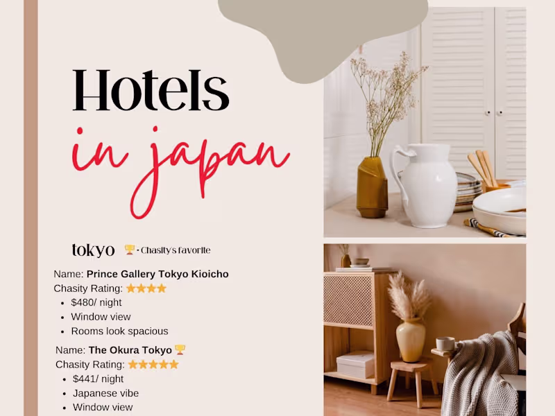 Cover image for Hotels in Tokyo - Travel Planning