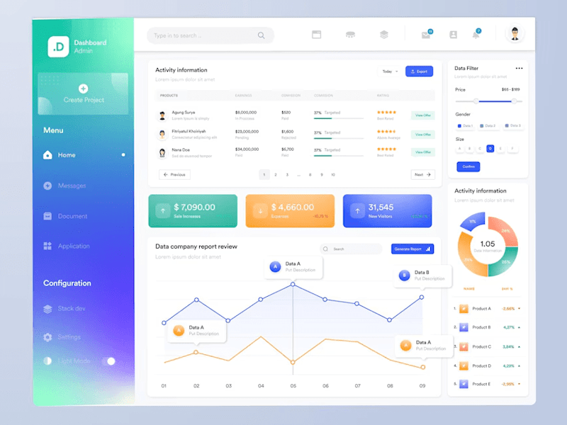 Cover image for Web Apps Experiences