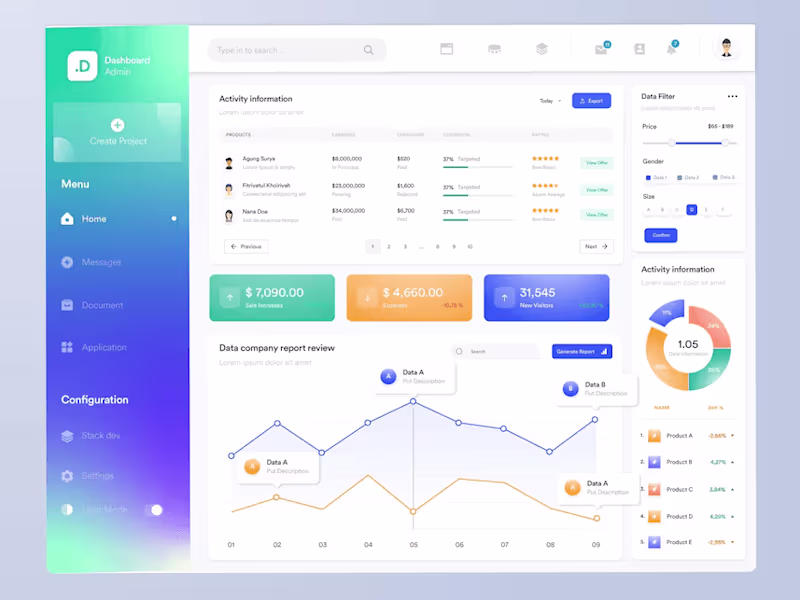 Cover image for Web Apps Experiences