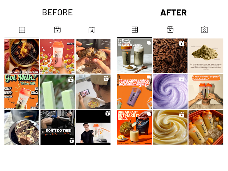 Cover image for Amino Z | Social Media, Content Planning