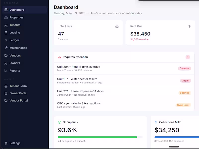 Cover image for Helped a PM company design