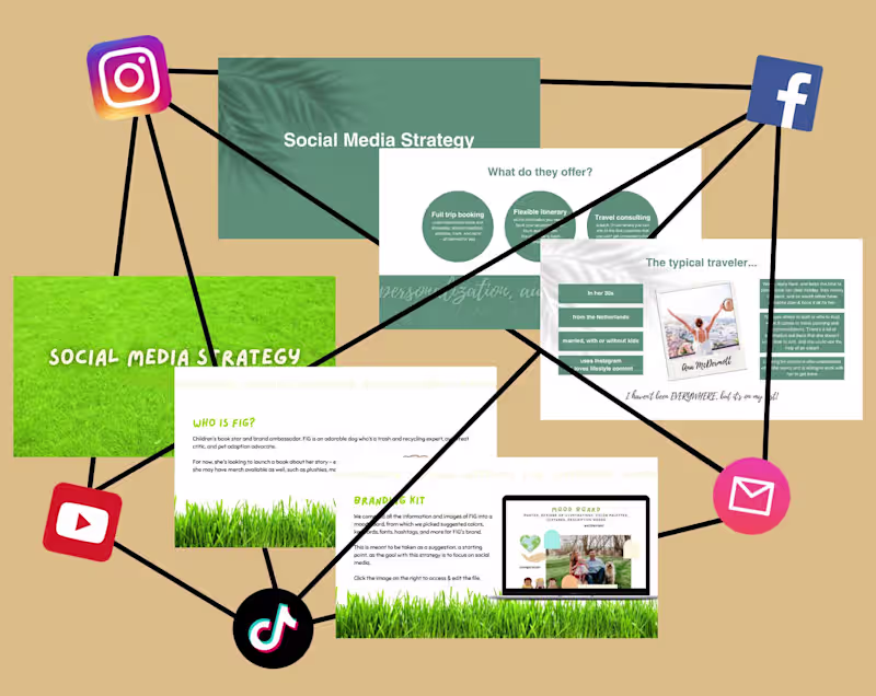 Cover image for FULL social media strategy - ready to implement!