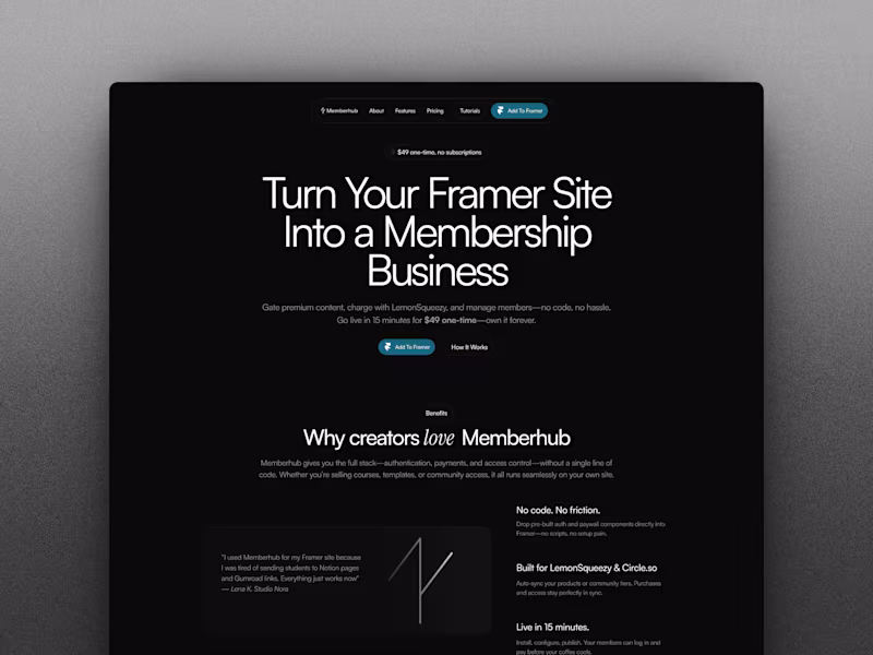 Cover image for Memberhub Authentication & Access Control Development