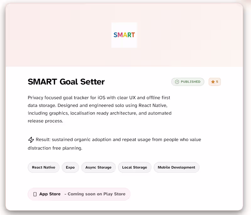 Cover image for Published privacy first iOS goal