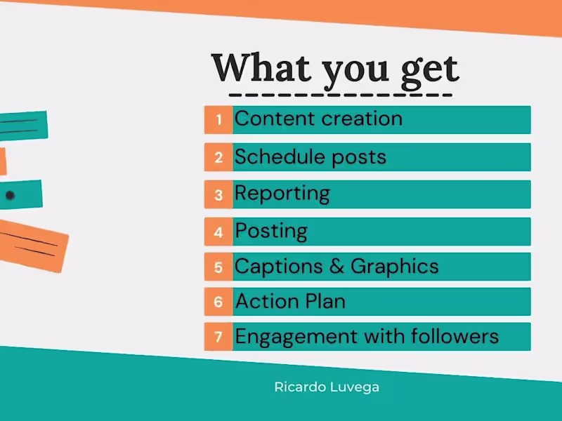 Cover image for Social Media Marketing and Management