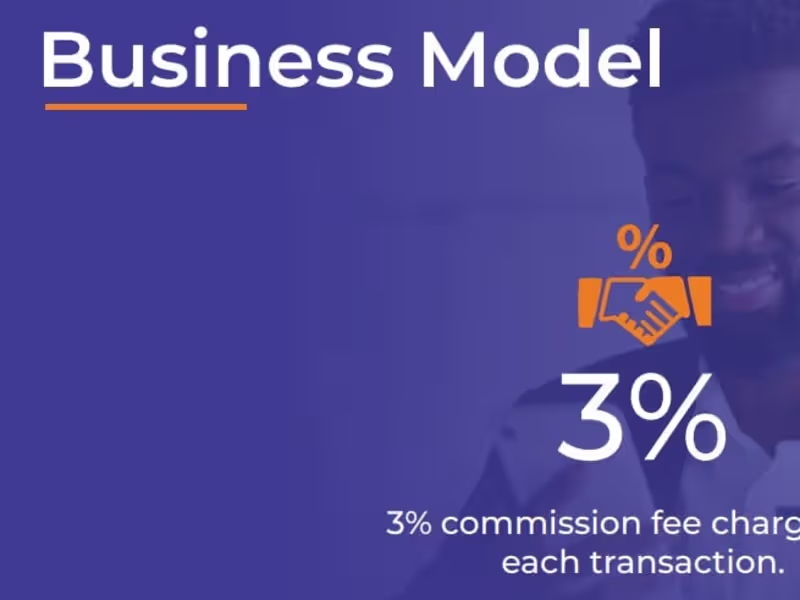 Cover image for FYNPAY PITCHDECK (2).pptx