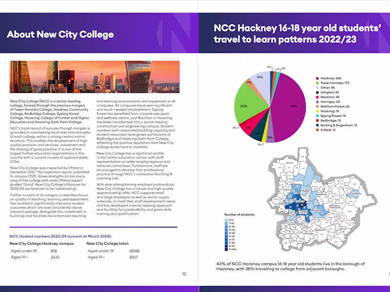 Cover image for Decision Grade Pitch Decks for Founders & Consultants