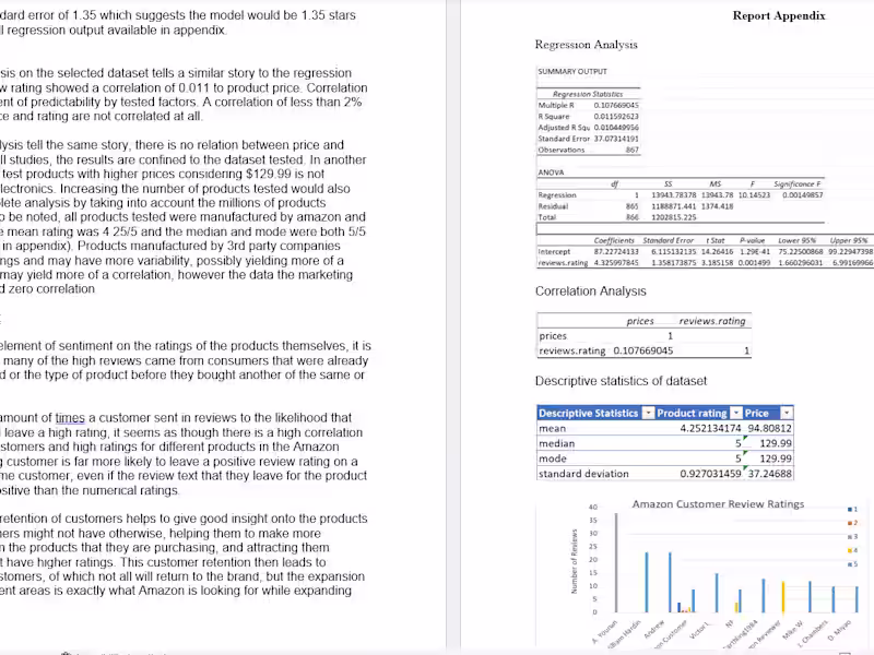 Cover image for Amazon Product Review Research Report 