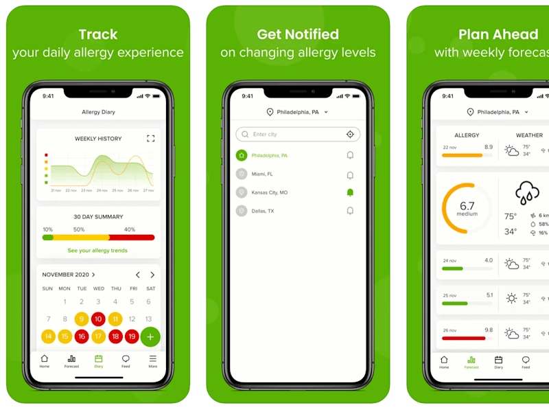Cover image for Allergy Plus App Development