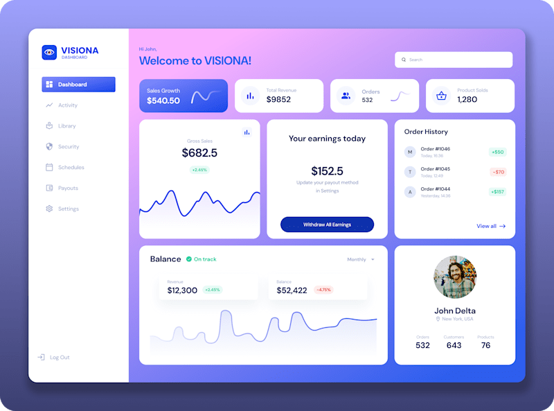 Cover image for Visiona - Dashboard Page Desktop UI Design