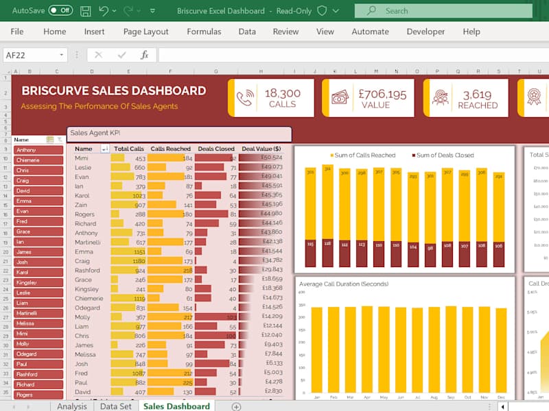 Cover image for EXCEL SALES REP DASHBOARD