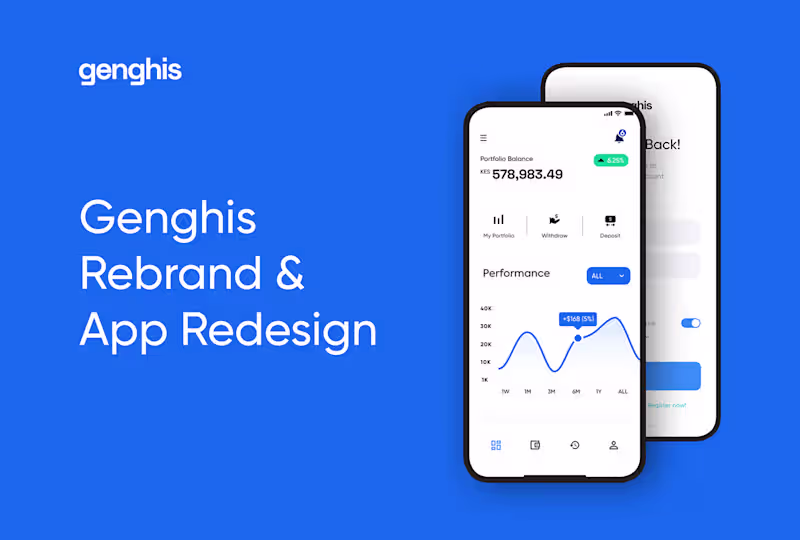 Cover image for Genghis – UX/UI Design & Brand Identity Refresh on Behance