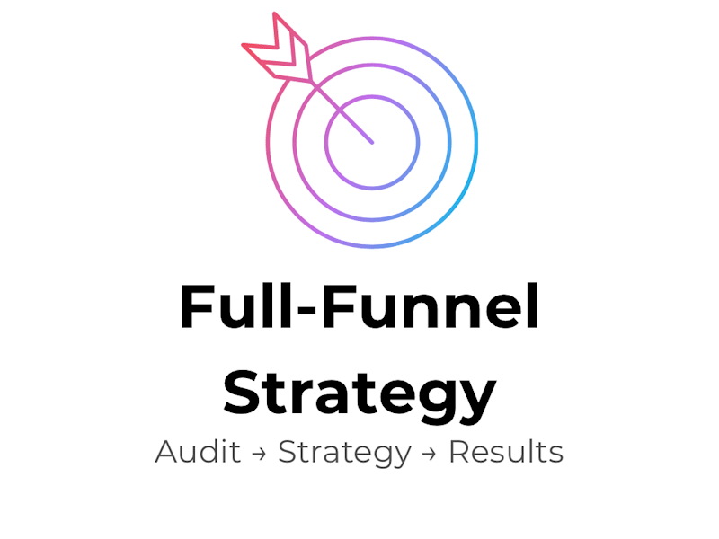 Cover image for Full-Funnel Meta Ads Strategy for Product Launch