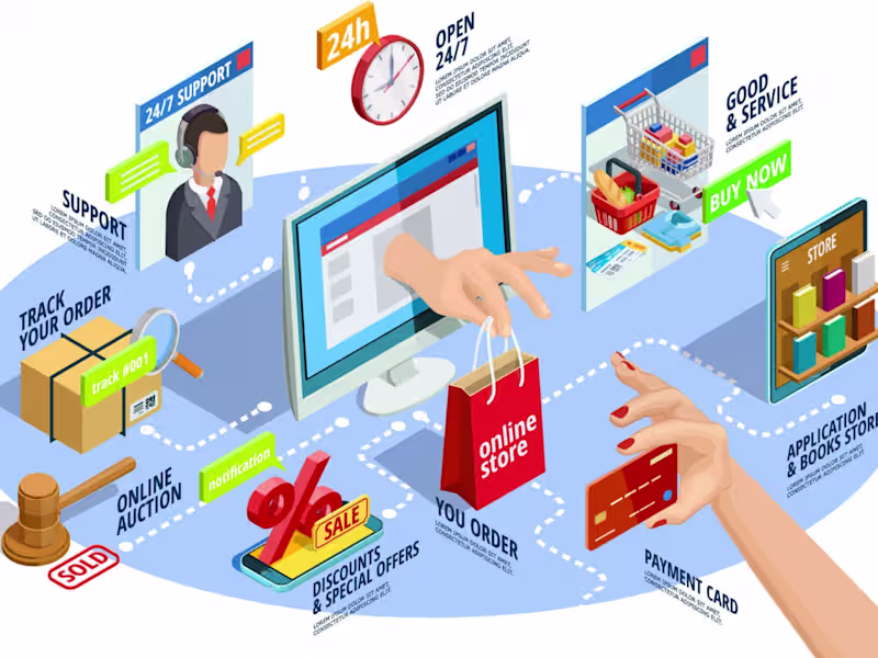 Cover image for Custom E-Commerce Website Development Services 