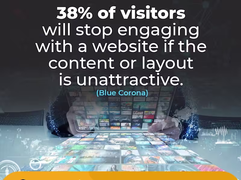 Cover image for Blog Articles for Web