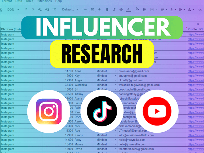 Cover image for Targeted TikTok & Instagram Creator List Building